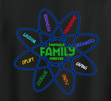 Load image into Gallery viewer, Atom T-Shirt
