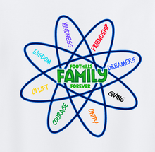 Load image into Gallery viewer, Atom T-Shirt
