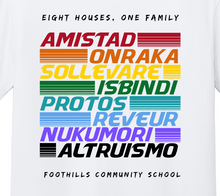 Load image into Gallery viewer, FCS Houses Tee
