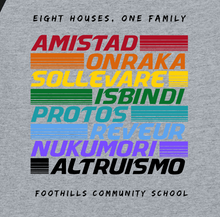 Load image into Gallery viewer, FCS Houses Raglan Tee
